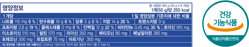 영양정보, 건강기능식품 인증마크