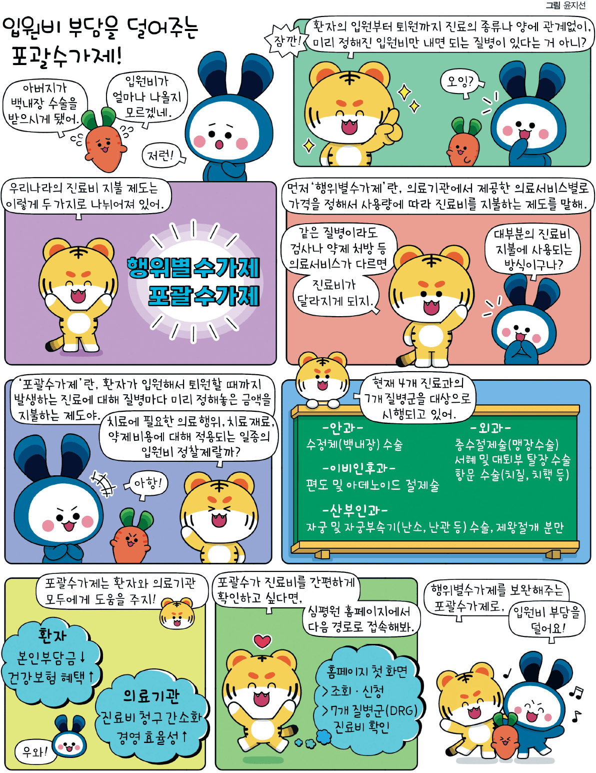 입원비 부담을 덜어주는 포괄수과제! 웹툰 이미지